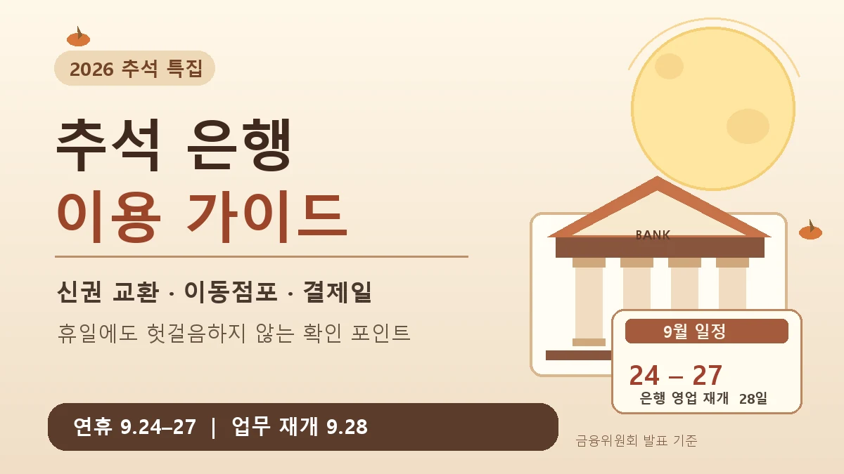 2026 추석 은행 이용 가이드: 9월 24~27일 연휴, 9월 28일 업무 재개, 신권 교환 및 결제 일정 안내