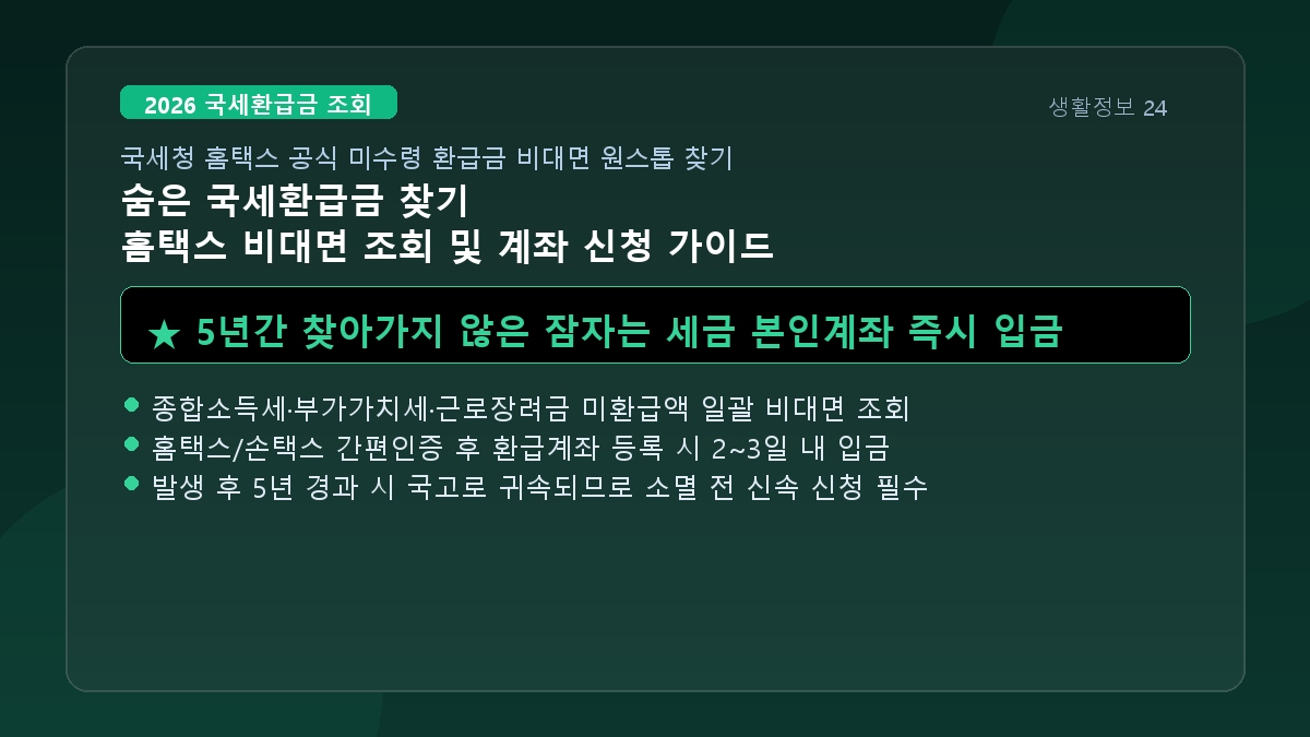 숨은 국세환급금 찾기와 홈택스 비대면 조회 및 신청 경로 안내 표지