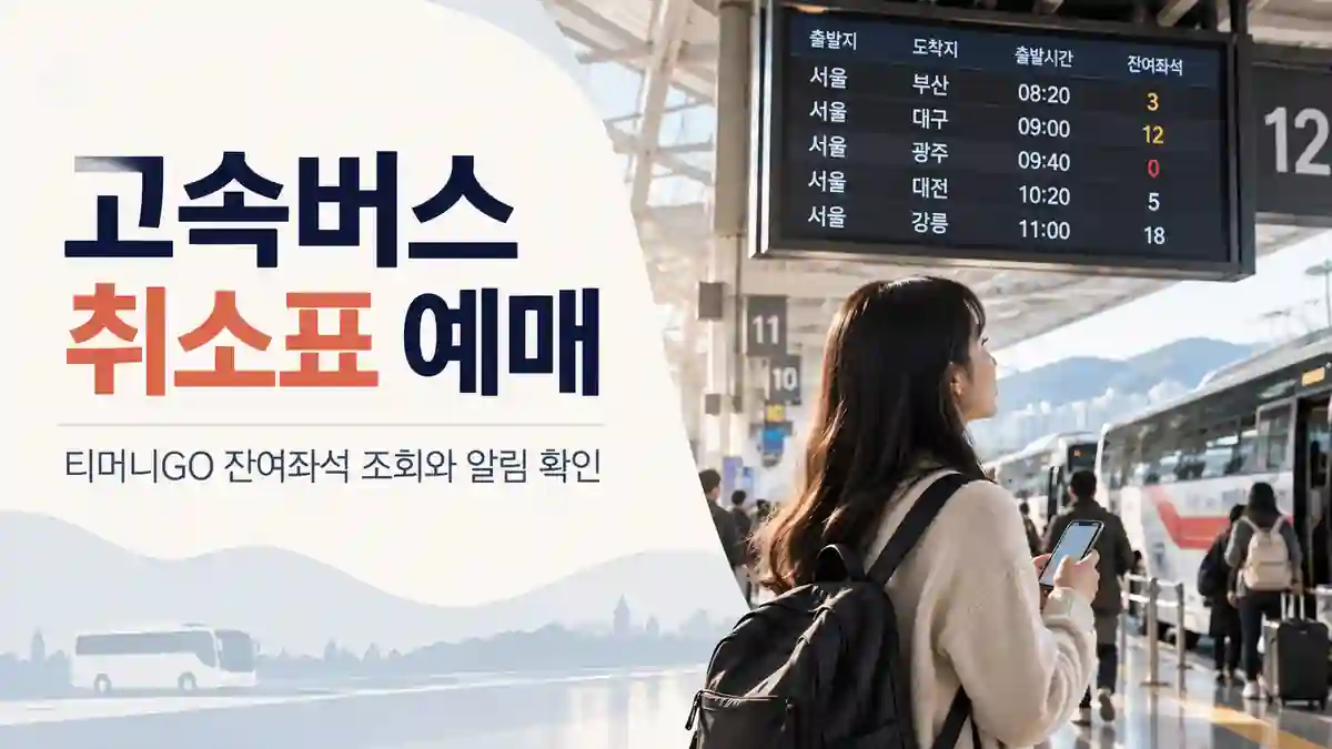 고속버스 터미널에서 잔여좌석을 확인하는 여행자와 고속버스 취소표 예매 안내