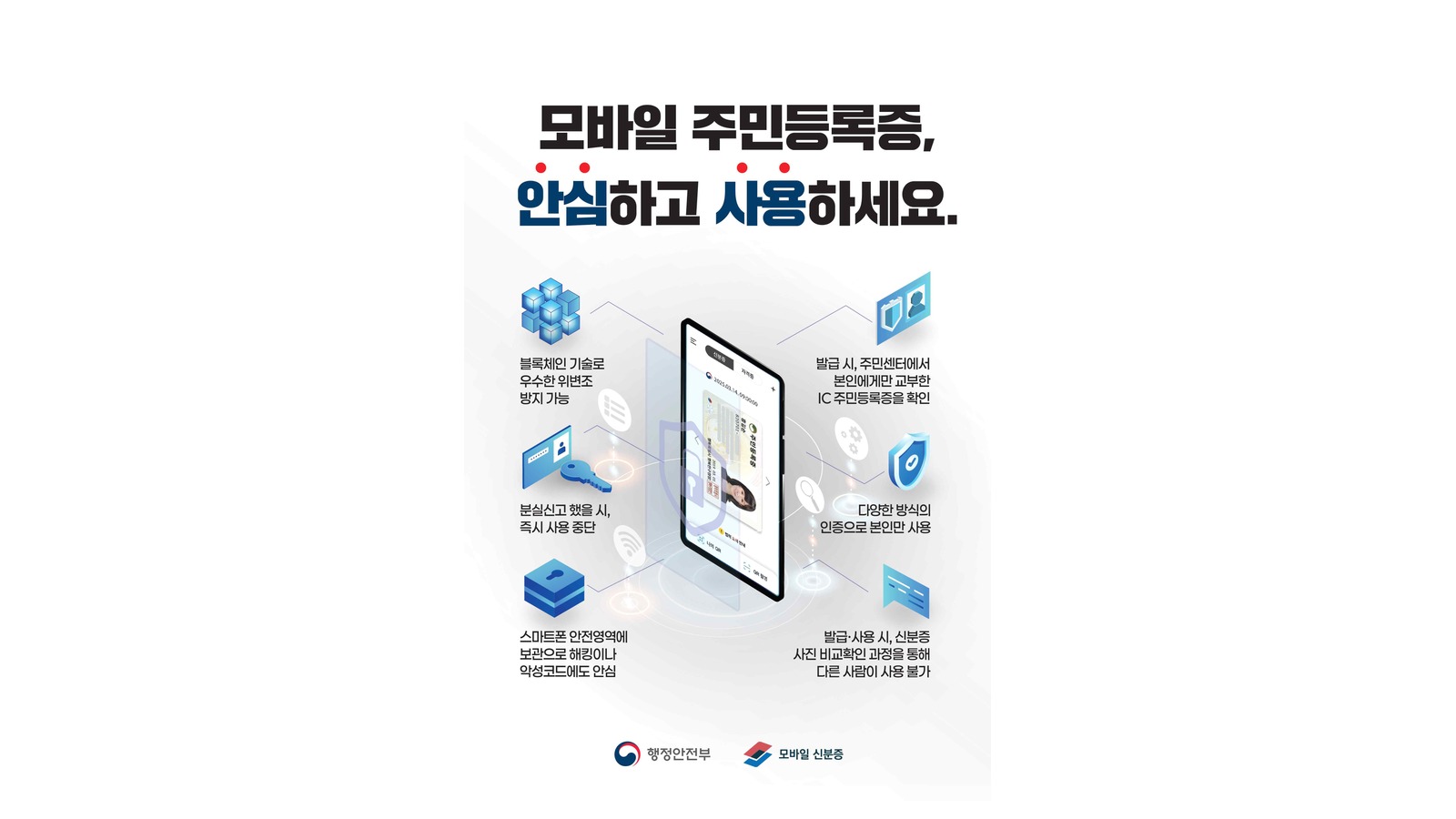 행정안전부 모바일 주민등록증 안전장치와 분실 대응 안내