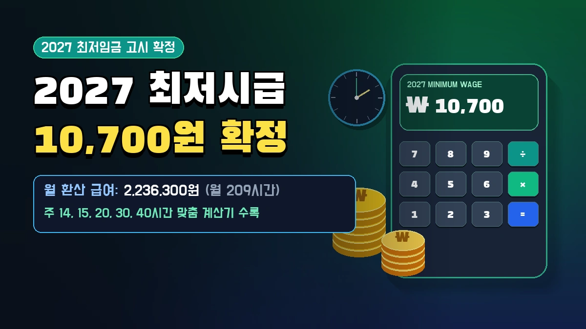 2027 최저시급 10,700원 일급 월급 계산기