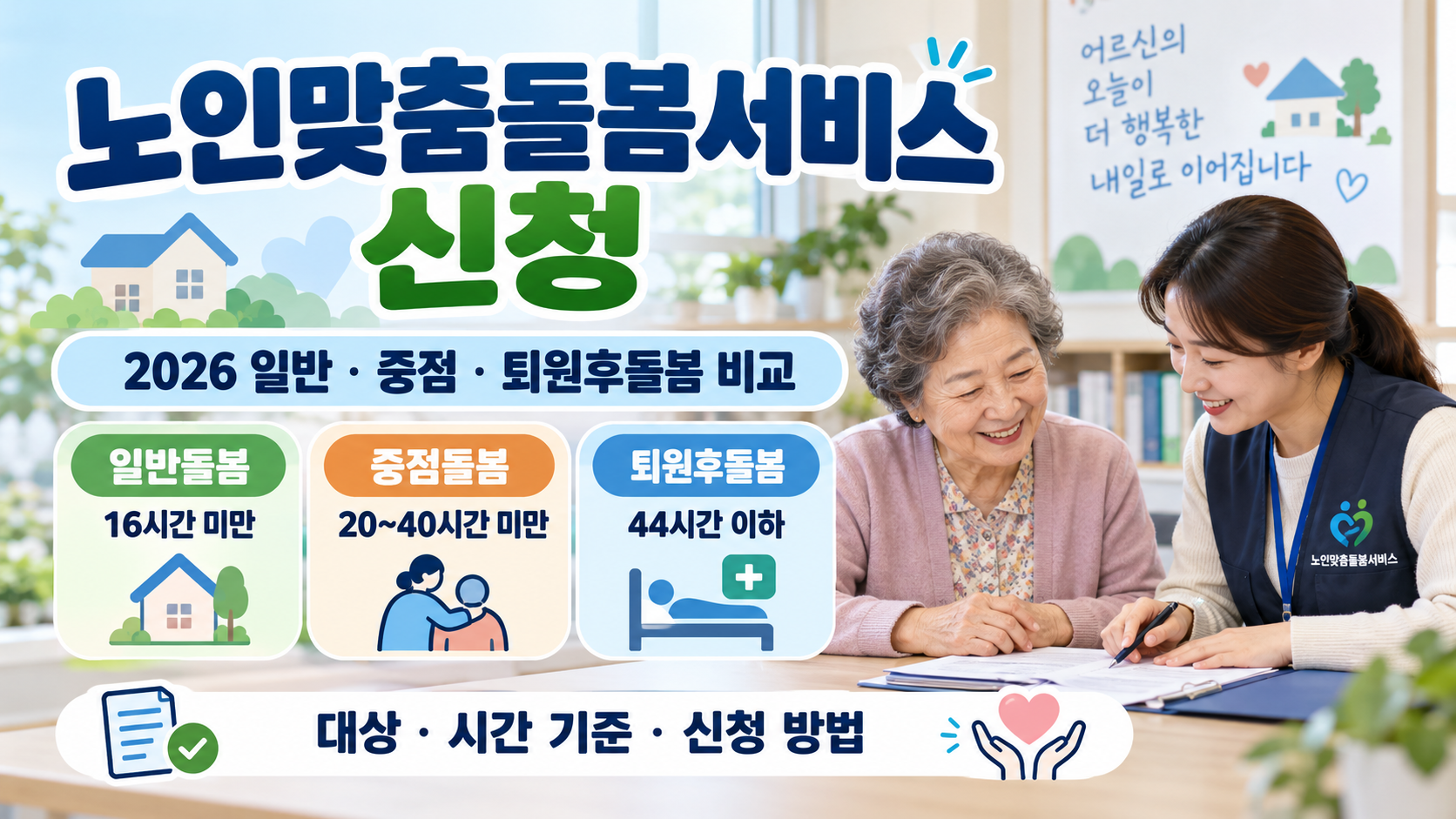노인맞춤돌봄서비스 신청 안내와 노년 여성에게 상담하는 인물이 담긴 이미지