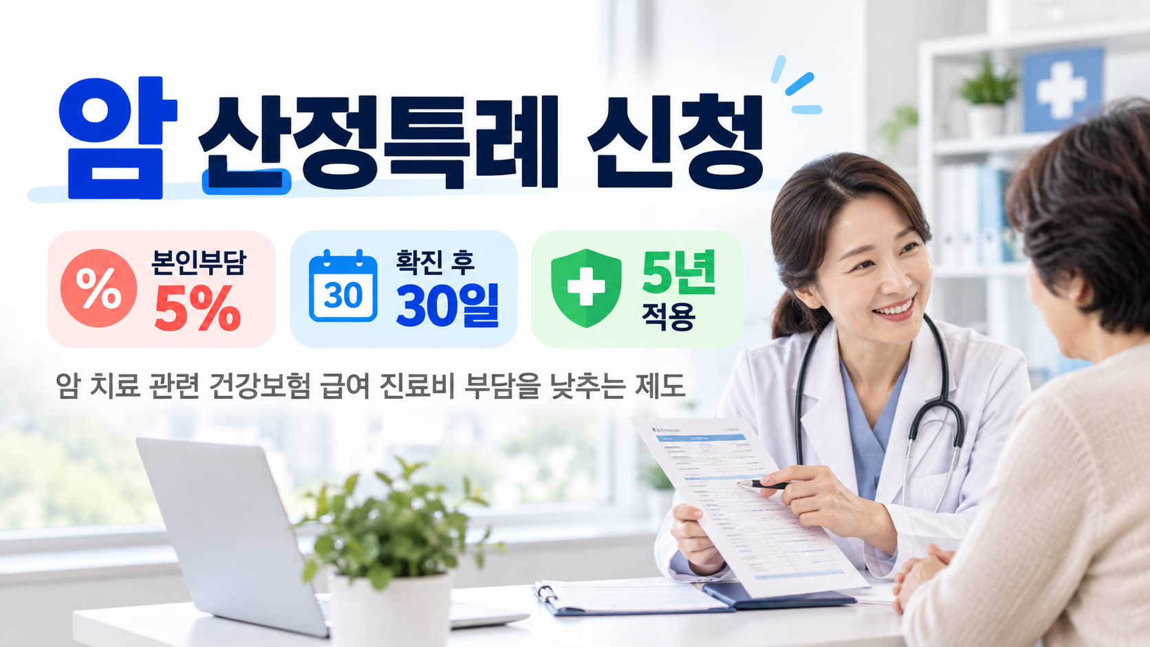 암 산정특례 신청을 안내하는 의료 상담 장면. 본인부담 5%, 확진 후 30일 이내 신청, 5년 적용