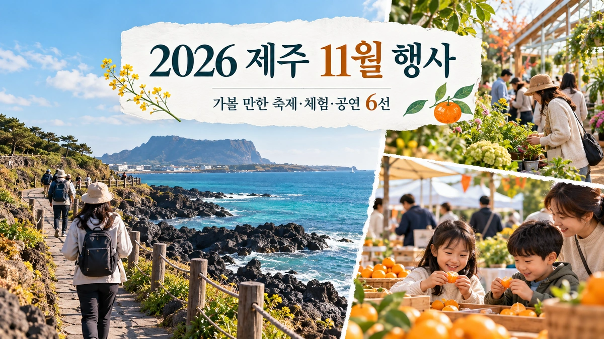 2026 제주 11월 행사 6선: 올레길 걷기, 정원 관람과 감귤 체험을 표현한 일러스트